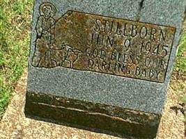 Stillborn Unknown Stillborn Unknown