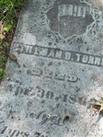 Stillman D. Turner Stillman D. Turner