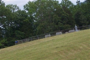 Stiner Family Cemetery