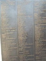Stoker 2nd Class Morton Alan O'Loughlin