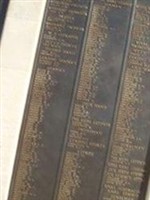 Stoker Warren Perring Stoker Warren Perring