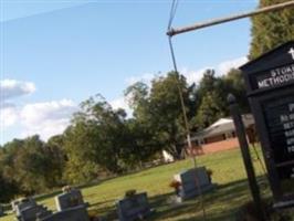 Stokesdale United Methodist Church Cemetery