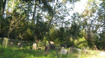 Stoner Cemetery