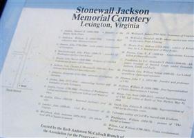 Stonewall Jackson Memorial Cemetery