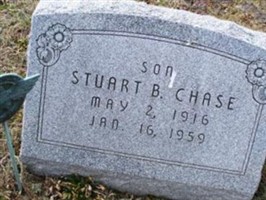 Stuart B. Chase Stuart B. Chase