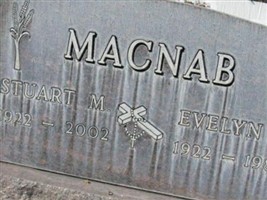 Stuart M. Macnab Stuart M. Macnab