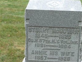 Stuart Mcgowan