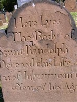 Stuart Randolph Stuart Randolph