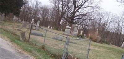 Stunkard Cemetery Stunkard Cemetery