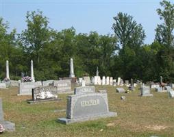 Sturgis Cemetery