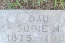 Sudie M. Wingert Sudie M. Wingert