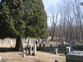 Summerfield Methodist Cemetery