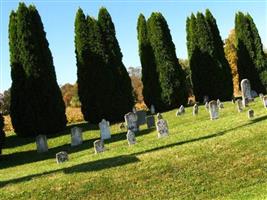 Summers Cemetery (Ward Cline Rd)