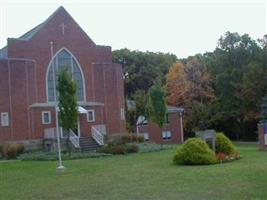 Summit United Presbyterian Church Cemetery