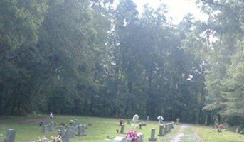 Sunnyside Baptist Church Cemetery Sunnyside Baptist Church Cemetery
