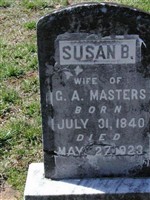 Susan Ballenger Pendleton Masters Susan Ballenger Pendleton Masters
