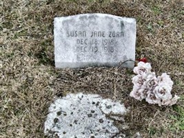 Susan Jane Zorn Susan Jane Zorn