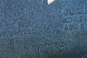 Susan M. Stites