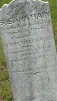 Susan Ulrich Hain