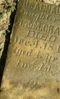 Susannah A. Graft