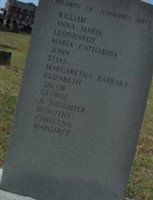 Susannah Catharina Moyer Bast Susannah Catharina Moyer Bast