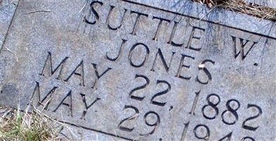 Suttle W Jones