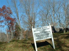 Swan Pond Cemetery Swan Pond Cemetery