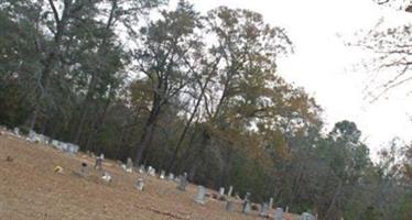Swans Creek Baptist Church Cemetery