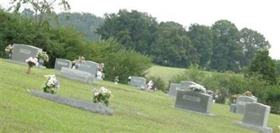 East Sweetwater Free Will Baptist Church Cemetery