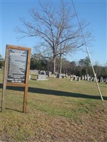 Swiss Colony Cemetery