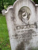 Sybel Skelton