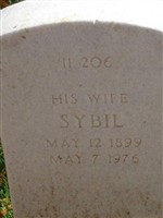 Sybil D Deforest Sybil D Deforest