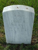 Sybil K Coleman