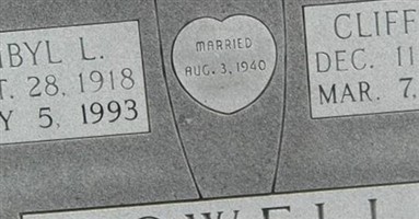Sybil L Rowell Sybil L Rowell