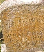 Sybil Marion Gray