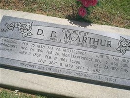 Sybil McArthur Sybil McArthur