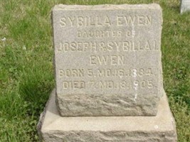 Sybilla Ewen
