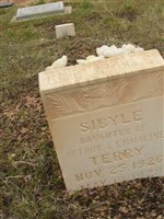 Syble Terry Syble Terry