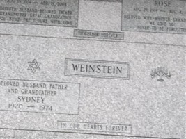 Sydney Weinstein Sydney Weinstein