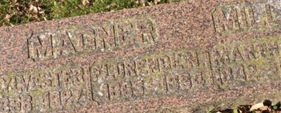 Sylvester Magner Sylvester Magner