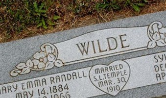 Sylvester Wilde