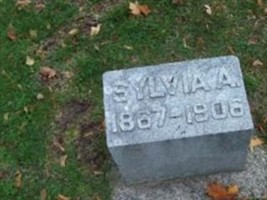 Sylvia A. Unknown Sylvia A. Unknown