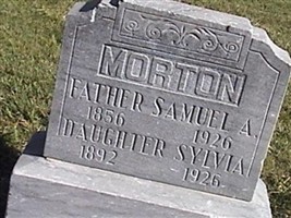 Sylvia Morton Sylvia Morton