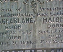 T. Keturah Haight Macfarlane