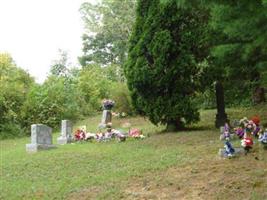 Tackett Cemetery