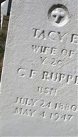 Tacy E Ruppe