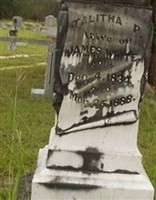 Talitha P. White