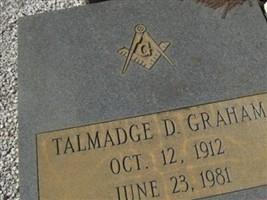 Talmadge D. Graham Talmadge D. Graham