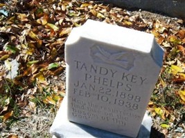 Tandy Key Phelps Tandy Key Phelps