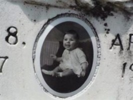 Tasy J. Pappas